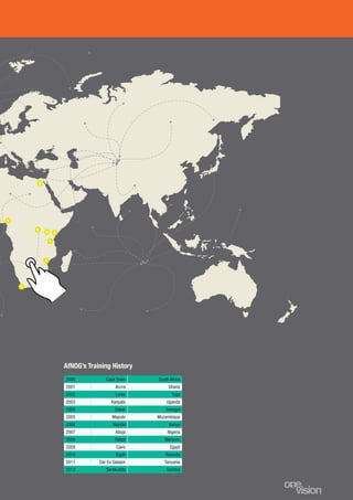 7
2000 Cape Town South Africa
2001 Accra Ghana
2002 Lome Togo
2003 Kanpala Uganda
2004 Dakar Senegal
2005 Maputo Mozambique
2006 Nairobi Kenya
2007 Abuja Nigeria
2008 Rabat Morocco
2009 Cairo Egypt
2010 Kigali Rwanda
2011 Dar Es Salaam Tanzania
2012 Serekunda Gambia
AfNOG’s Training History
 