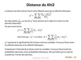Distance du Khi2
La distance du Khi2 calcule l’écart entre effectifs observés et effectifs théoriques.
2 =
i=1,I j=1,J
nij − nfi.f.j
nfi.f.j
2
On note parfois  𝑜𝑏𝑠
2
au lieu de 2
pour préciser qu’il s’agit d’un calcul sur des
données observées.
On peut aussi écrire :
2
= n
i=1,I j=1,J
1
fi.f.j
fij − fi.f.j
2
Soit I tel que ∶ 2
= n I, donc : I =
i=1,I j=1,J
1
fi.f.j
fij − fi.f.j
2
.
2 représente la significativité de la liaison entre les variables. Il mesure l’écart entre
les effectifs observés et les effectifs théoriques .
I représente l’intensité de la liaison entre les variables. Il mesure l’écart entre les
probabilités observées et les probabilités théoriques. Elle permettra par la suite de
caractériser l’inertie des données.
J. DABOUNOU - FST DE SETTAT AFC001 - 12
 