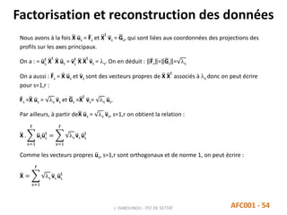 Nous avons à la fois X us = Fs et X
t
vs = Gs, qui sont liées aux coordonnées des projections des
profils sur les axes principaux.
On a : = us
t
X
t
X us = vs
t
X X
t
vs = s. On en déduit : Fs = Gs = s
On a aussi : Fs = X us et vs sont des vecteurs propres de X X
t
associés à s donc on peut écrire
pour s=1,r :
Fs =X us = s vs et Gs =X
t
vs= s us.
Par ailleurs, à partir deX us = s vs, s=1,r on obtient la relation :
X .
s=1
r
usus
t
=
s=1
r
s vs us
t
Comme les vecteurs propres us, s=1,r sont orthogonaux et de norme 1, on peut écrire :
X =
s=1
r
s vs us
t
Factorisation et reconstruction des données
J. DABOUNOU - FST DE SETTAT AFC001 - 54
 