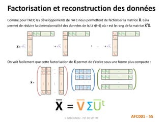 Factorisation et reconstruction des données
J. DABOUNOU - FST DE SETTAT AFC001 - 55
u1,1 u1,2  u1,J u2,1 u2,2  u2,J
1 + 2X =
ur,1 ur,2  ur,J
+ r
Comme pour l’ACP, les développements de l’AFC nous permettent de factoriser la matrice X. Cela
permet de réduire la dimensionnalité des données de IxJ à r(I+J) où r est le rang de la matrice X
t
X.
v1,1
v1,2
⸽
v1,I
v2,1
v2,2
⸽
v2,I
u1,1 u1,2 … u1,J
u2,1 u2,2 … u2,J
X =
…
…
⸽
…
⋮ … ⋮
vr,1
vr,2
⸽
vr,I
ur,1 ur,2 … ur,J
1
0 … 0
0 2
… 0
⋮ ⋱ ⋮
0 0 … r
v1,1
v1,2
⸽
v1,I
v2,1
v2,2
⸽
v2,I
vr,1
vr,2
⸽
vr,I
On voit facilement que cette factorisation de X permet de s’écrire sous une forme plus compacte :
+ …
X = V ΣUt
 