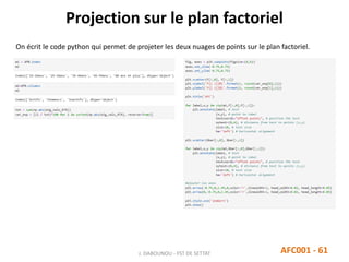 Projection sur le plan factoriel
AFC001 - 61J. DABOUNOU - FST DE SETTAT
On écrit le code python qui permet de projeter les deux nuages de points sur le plan factoriel.
 