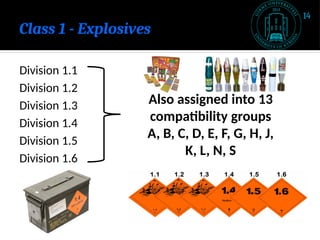 Class 1 - Explosives
Division 1.1
Division 1.2
Division 1.3
Division 1.4
Division 1.5
Division 1.6
Also assigned into 13
compatibility groups
A, B, C, D, E, F, G, H, J,
K, L, N, S
14
 