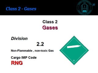 Class 2 - Gases
37
 
