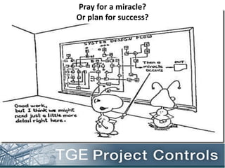 Pray for a miracle?
Or plan for success?
 