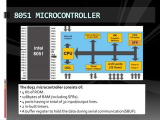 8051 MICROCONTROLLER
The 8051 microcontroller consists of:
• 4 Kb of ROM .
• 128bytes of RAM (including SFRs) .
• 4 ports having in total of 32 input/output lines.
• 2 in-built timers.
• A buffer register to hold the data during serial communication(SBUF).
 