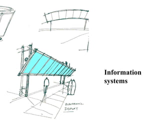 Information
systems
 