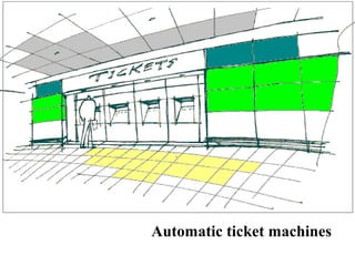 Automatic ticket machines
 