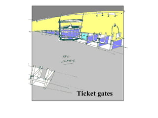 Ticket gates
 
