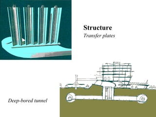 Structure
Transfer plates
Deep-bored tunnel
 