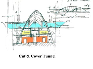Cut & Cover Tunnel
 
