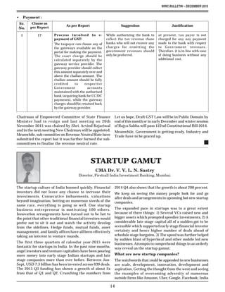 WIRC BULLETIN – DECEMBER 2015
14
1 Process involved in e-
payment of GST:
The taxpayer can choose any of
the gateways available on the
portal for making the payment.
The exact charge should be
calculated separately by the
gateway service provider. The
gateway provider should collect
this amount separately over and
above the challan amount. The
challan amount should be fully
credited to respective
Government accounts
maintained with the authorised
bank (acquiring bank for CC/DC
payments), while the gateway
charges should be retained back
by the gateway provider.
While authorizing the bank to
collect the tax revenue those
banks who will not recover any
charges for remitting the
government revenues should
only be preferred.
at present, tax payer is not
charged for any any payment
made to the bank with respect
to Government revenues.
Therefore, it is in line with ease
of doing business without any
additional cost.
• Payment :
17
Sr.
No.
Clause as
per Report
As per Report Suggestion Justification
Chairman of Empowered Committee of State Finance
Minister had to resign and last meeting on 20th
November 2015 was chaired by Shri. Arvind Kejariwal
and in the next meeting New Chairman will be appointed.
Meanwhile, sub-committee on Revenue Neutral Rate have
submitted the report but it was further formed the sub-
committees to finalise the revenue neutral rate.
Let us hope, Draft GST Law will be in Public Domain by
end of this month or in early December and winter session
of Rajya Sabha will pass 122nd Constitutional Bill 2014.
Meanwhile, Government is getting ready. Industry and
Trade have to be geared up.
STARTUP GAMUT
CMA Dr. V. V. L. N. Sastry
Director, Firstcall India Investment Banking, Mumbai.
The startup culture of India boomed quickly. Financial
investors did not leave any chance to increase their
investments. Consecutive imbuements, valuations
beyond imagination, betting on numerous steeds of the
same race, everything is going so well. One startup
business entrepreneur is motivating 100 others.
Innovation arrangements have turned out to be hot to
the point that other traditional financial investors would
prefer not to sit it out and watch the activity develop
from the sidelines. Hedge funds, mutual funds, asset
management, and family offices have all been effectively
taking an interest in venture rounds.
The first three quarters of calendar year-2015 were
fantastic for startups in India. In the past nine months,
angel investors and venture capitalists have been pouring
more money into early stage Indian startups and late
stage companies more than ever before. Between Jan-
Sept, USD 7.3 billion has been invested across 639 deals.
The 2015 Q3 funding has shown a growth of about 2x
from that of Q1 and Q2. Crunching the numbers from
2014 Q4 also shows that the growth is about 200 percent.
We keep on seeing the money people look for and go
after deals and arrangements in upcoming hot new startup
companies.
The expanded pace in startups was to a great extent
because of three things: 1) Several VCs raised new and
bigger assets which prompted speedier investments, 2)A
considerable late stage capital all of a sudden got to be
accessible which supported early stage financial investor
certainty and hence higher number of deals ahead of
schedule stage bargains, 3) The speed was further helped
by sudden blast of hyperlocal and other mobile led new
businesses.Attempts to comprehend things in an orderly
way reveal us the startup gamut.
What are new startup companies?
The watchwords that could be appended to new businesses
are scale, development, innovation, development and
aspiration. Getting the thought from the west and seeing
the examples of overcoming adversity of numerous
outside firms likeAmazon, Uber, Google, Facebook; India
 