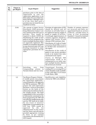 WIRC BULLETIN – DECEMBER 2015
8
Sr.
No.
Clause as
per Report
As per Report Suggestion Justification
purchases prior to the date of
registration in case the
registration application is not
filed within the prescribed time
limit of 30 days, although Centre
is of the view that such a
provision may not stand the test
of judicial scrutiny.
2(10) The concept of Input Service
Distributor (ISD) presently
being followed in Centre's Law
may continue if the GST Law so
provides. They would be
required to obtain GSTIN for
distributing the credit of GST
paid on services proposed to be
used at multiple locations which
are separately registered. This
would be an exception/ deviation
in case of services only. GST Law
Drafting Committee to make
appropriate provisions for the
same
Provision of registration of ISD
should be deleted and all
locations on all India basis to
be registered and any supply of
goods or supply of services,
eventhough apportionment of
common expenses should be
against GST invoice. If still
concept of ISD continues, then
Distribution of Credit of Goods
received at Head Office is yet to
be decided (also mentioned in
the report).
Distribution of the credit of
goods in case service providers
needs to be looked into (also
mentioned in the report).
Clarity on Multiple ISD
registrations needs to be
incorporated as an entity may
have multiple location wherein
the services are received.
Number of common expenses
are incurred and those are
apportioned based on services
rendered / suitable basis in
terms of Cost Accounting
Standard -3 issued by Institute
of Cost Accountants of India.
3.7 Switching over from
Compounding scheme to
Normal scheme and vice-versa
Transitional Provision of
availing ITC or reversing ITC on
stocks should be made available
in line with Rule 11 of Cenvat
Credit Rules, 2004.
5.2 Tax Return Preparer Scheme -
A taxable person may prepare
his registration application /
returns himself or can approach
the TRP for assistance. TRP will
prepare the said registration
document / return in prescribed
format on the basis of the
information furnished to him by
the taxable person. The legal
responsibility of the correctness
of information contained in the
forms prepared by the TRP will
rest with the taxable person only
and the TRP shall not be liable
for any errors or incorrect
information. If so provided in the
GST law, TRPs would be
approved by the tax
administration of the Centre
and the States and will also be
provided appropriate training
by them, as per common
curriculum to be devised by EC/
GST Council.
Qualification and eligibility
criteria for TRPs to be defined
 