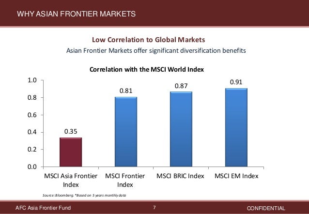 Asia Frontier Capital Ltd Afc Asia Frontier Fund Presentation