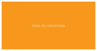tabla de referencias
 