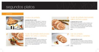 pintada
muslos de pintada
muslo de pintada deshuesado
relleno de setas y castañas
ELABORACIÓN DEL PLATO
Abrir la lata, calentar “Al baño María”. Cuando las
piezas estén totalmente calientes extraer con mu-
cho cuidado las deseadas por ración. Colocar las
piezas en una bandeja de horno de convección y
hornear con mucho cuidado aportando vapor para
para no resecar la carne.
ELABORACIÓN DEL PLATO
Extraer las piezas del envase y retirar el plástico que
las envuelve. En congelado salpimentar, enharinar
y dar un golpe ligero de freidora a 180°C para sellar
la pieza. Con el horno precalentado a 180°C hornear
durante 25 min. aproximadamente.
muslo de pintada deshuesado
relleno de foie y pasas
ELABORACIÓN DEL PLATO
Extraer las piezas del envase y retirar el plástico que
las envuelve. En congelado salpimentar, enharinar
y dar un golpe ligero de freidora a 180°C para sellar
la pieza. Con el horno precalentado a 180°C hornear
durante 25 min. aproximadamente.
9021
10321002
9020
rulo de pintada
relleno setas y castañas
ELABORACIÓN DEL PLATO
Extraer las piezas del envase y retirar el plástico
que las envuelve. En semidescongelado lonchear
a la medida deseada y con el horno precalentado
a 180°C hornear 10 min.
9023
segundos platos
 