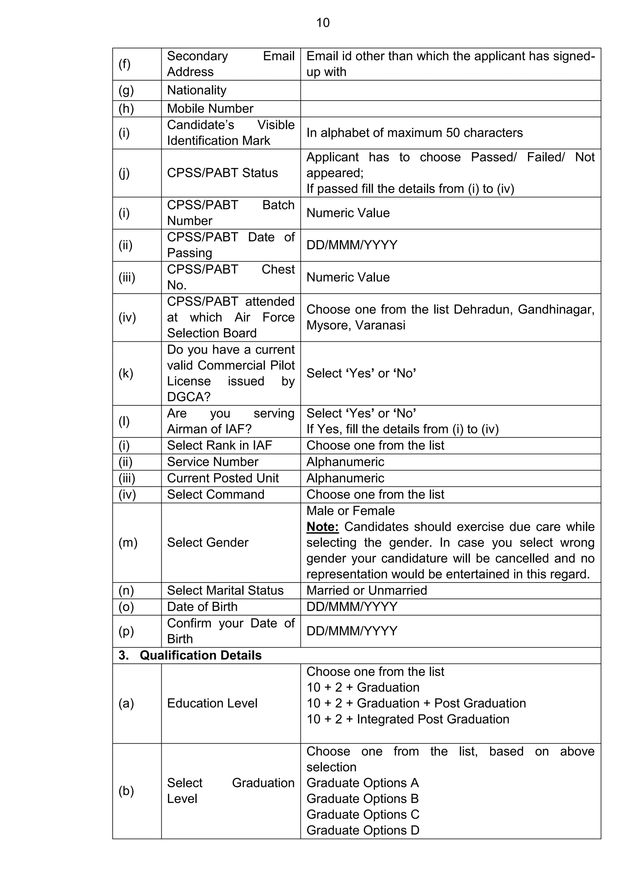 10
(f)
Secondary Email
Address
Email id other than which the applicant has signed-
up with
(g) Nationality
(h) Mobile Number
(i)
Candidate’s Visible
Identification Mark
In alphabet of maximum 50 characters
(j) CPSS/PABT Status
Applicant has to choose Passed/ Failed/ Not
appeared;
If passed fill the details from (i) to (iv)
(i)
CPSS/PABT Batch
Number
Numeric Value
(ii)
CPSS/PABT Date of
Passing
DD/MMM/YYYY
(iii)
CPSS/PABT Chest
No.
Numeric Value
(iv)
CPSS/PABT attended
at which Air Force
Selection Board
Choose one from the list Dehradun, Gandhinagar,
Mysore, Varanasi
(k)
Do you have a current
valid Commercial Pilot
License issued by
DGCA?
Select ‘Yes’ or ‘No’
(l)
Are you serving
Airman of IAF?
Select ‘Yes’ or ‘No’
If Yes, fill the details from (i) to (iv)
(i) Select Rank in IAF Choose one from the list
(ii) Service Number Alphanumeric
(iii) Current Posted Unit Alphanumeric
(iv) Select Command Choose one from the list
(m) Select Gender
Male or Female
Note: Candidates should exercise due care while
selecting the gender. In case you select wrong
gender your candidature will be cancelled and no
representation would be entertained in this regard.
(n) Select Marital Status Married or Unmarried
(o) Date of Birth DD/MMM/YYYY
(p)
Confirm your Date of
Birth
DD/MMM/YYYY
3. Qualification Details
(a) Education Level
Choose one from the list
10 + 2 + Graduation
10 + 2 + Graduation + Post Graduation
10 + 2 + Integrated Post Graduation
(b)
Select Graduation
Level
Choose one from the list, based on above
selection
Graduate Options A
Graduate Options B
Graduate Options C
Graduate Options D
 