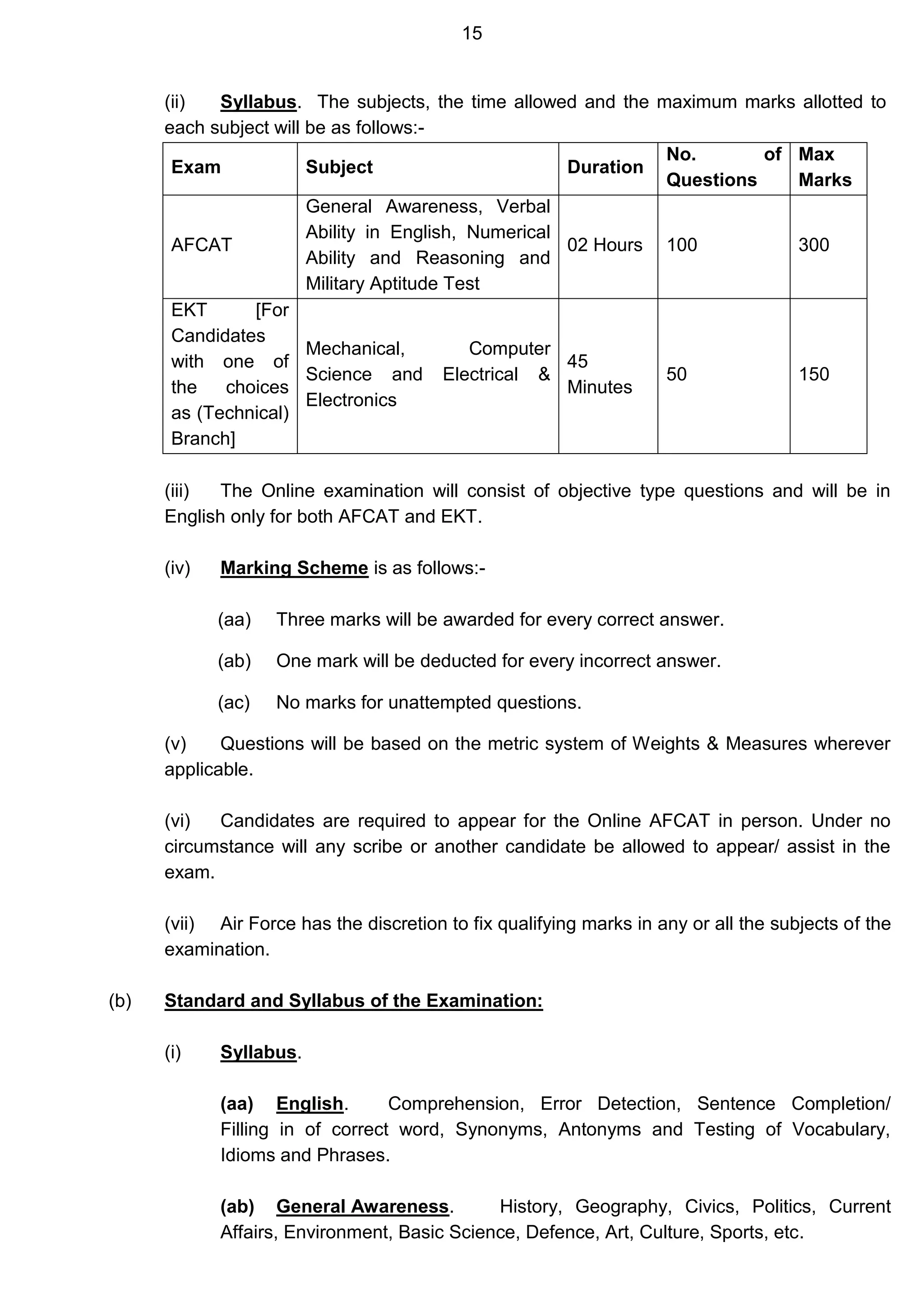 15
(ii) Syllabus. The subjects, the time allowed and the maximum marks allotted to
each subject will be as follows:-
Exam Subject Duration
No. of
Questions
Max
Marks
AFCAT
General Awareness, Verbal
Ability in English, Numerical
Ability and Reasoning and
Military Aptitude Test
02 Hours 100 300
EKT [For
Candidates
with one of
the choices
as (Technical)
Branch]
Mechanical, Computer
Science and Electrical &
Electronics
45
Minutes
50 150
(iii) The Online examination will consist of objective type questions and will be in
English only for both AFCAT and EKT.
(iv) Marking Scheme is as follows:-
(aa) Three marks will be awarded for every correct answer.
(ab) One mark will be deducted for every incorrect answer.
(ac) No marks for unattempted questions.
(v) Questions will be based on the metric system of Weights & Measures wherever
applicable.
(vi) Candidates are required to appear for the Online AFCAT in person. Under no
circumstance will any scribe or another candidate be allowed to appear/ assist in the
exam.
(vii) Air Force has the discretion to fix qualifying marks in any or all the subjects of the
examination.
(b) Standard and Syllabus of the Examination:
(i) Syllabus.
(aa) English. Comprehension, Error Detection, Sentence Completion/
Filling in of correct word, Synonyms, Antonyms and Testing of Vocabulary,
Idioms and Phrases.
(ab) General Awareness. History, Geography, Civics, Politics, Current
Affairs, Environment, Basic Science, Defence, Art, Culture, Sports, etc.
 