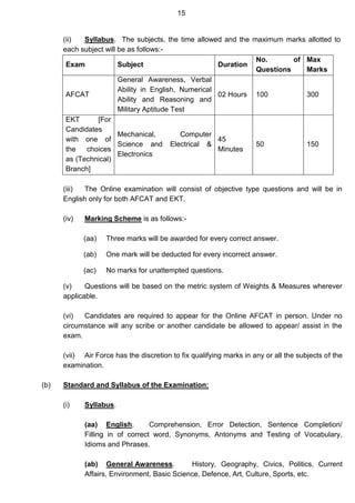 15
(ii) Syllabus. The subjects, the time allowed and the maximum marks allotted to
each subject will be as follows:-
Exam Subject Duration
No. of
Questions
Max
Marks
AFCAT
General Awareness, Verbal
Ability in English, Numerical
Ability and Reasoning and
Military Aptitude Test
02 Hours 100 300
EKT [For
Candidates
with one of
the choices
as (Technical)
Branch]
Mechanical, Computer
Science and Electrical &
Electronics
45
Minutes
50 150
(iii) The Online examination will consist of objective type questions and will be in
English only for both AFCAT and EKT.
(iv) Marking Scheme is as follows:-
(aa) Three marks will be awarded for every correct answer.
(ab) One mark will be deducted for every incorrect answer.
(ac) No marks for unattempted questions.
(v) Questions will be based on the metric system of Weights & Measures wherever
applicable.
(vi) Candidates are required to appear for the Online AFCAT in person. Under no
circumstance will any scribe or another candidate be allowed to appear/ assist in the
exam.
(vii) Air Force has the discretion to fix qualifying marks in any or all the subjects of the
examination.
(b) Standard and Syllabus of the Examination:
(i) Syllabus.
(aa) English. Comprehension, Error Detection, Sentence Completion/
Filling in of correct word, Synonyms, Antonyms and Testing of Vocabulary,
Idioms and Phrases.
(ab) General Awareness. History, Geography, Civics, Politics, Current
Affairs, Environment, Basic Science, Defence, Art, Culture, Sports, etc.
 