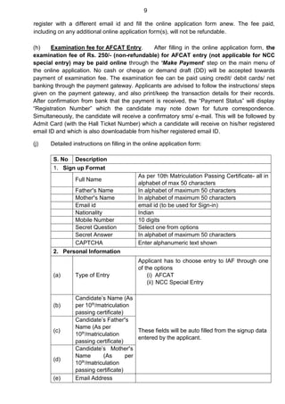 9
register with a different email id and fill the online application form anew. The fee paid,
including on any additional online application form(s), will not be refundable.
(h) Examination fee for AFCAT Entry. After filling in the online application form, the
examination fee of Rs. 250/- (non-refundable) for AFCAT entry (not applicable for NCC
special entry) may be paid online through the ‘Make Payment’ step on the main menu of
the online application. No cash or cheque or demand draft (DD) will be accepted towards
payment of examination fee. The examination fee can be paid using credit/ debit cards/ net
banking through the payment gateway. Applicants are advised to follow the instructions/ steps
given on the payment gateway, and also print/keep the transaction details for their records.
After confirmation from bank that the payment is received, the “Payment Status” will display
“Registration Number” which the candidate may note down for future correspondence.
Simultaneously, the candidate will receive a confirmatory sms/ e-mail. This will be followed by
Admit Card (with the Hall Ticket Number) which a candidate will receive on his/her registered
email ID and which is also downloadable from his/her registered email ID.
(j) Detailed instructions on filling in the online application form:
S. No Description
1. Sign up Format
Full Name
As per 10th Matriculation Passing Certificate- all in
alphabet of max 50 characters
Father’s Name In alphabet of maximum 50 characters
Mother’s Name In alphabet of maximum 50 characters
Email id email id (to be used for Sign-in)
Nationality Indian
Mobile Number 10 digits
Secret Question Select one from options
Secret Answer In alphabet of maximum 50 characters
CAPTCHA Enter alphanumeric text shown
2. Personal Information
(a) Type of Entry
Applicant has to choose entry to IAF through one
of the options
(i) AFCAT
(ii) NCC Special Entry
(b)
Candidate’s Name (As
per 10th/matriculation
passing certificate)
These fields will be auto filled from the signup data
entered by the applicant.
(c)
Candidate’s Father’s
Name (As per
10th/matriculation
passing certificate)
(d)
Candidate’s Mother’s
Name (As per
10th/matriculation
passing certificate)
(e) Email Address
 