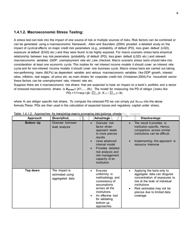 Stress testing & sensitivity Analysis -Requirements and methods | DOCX