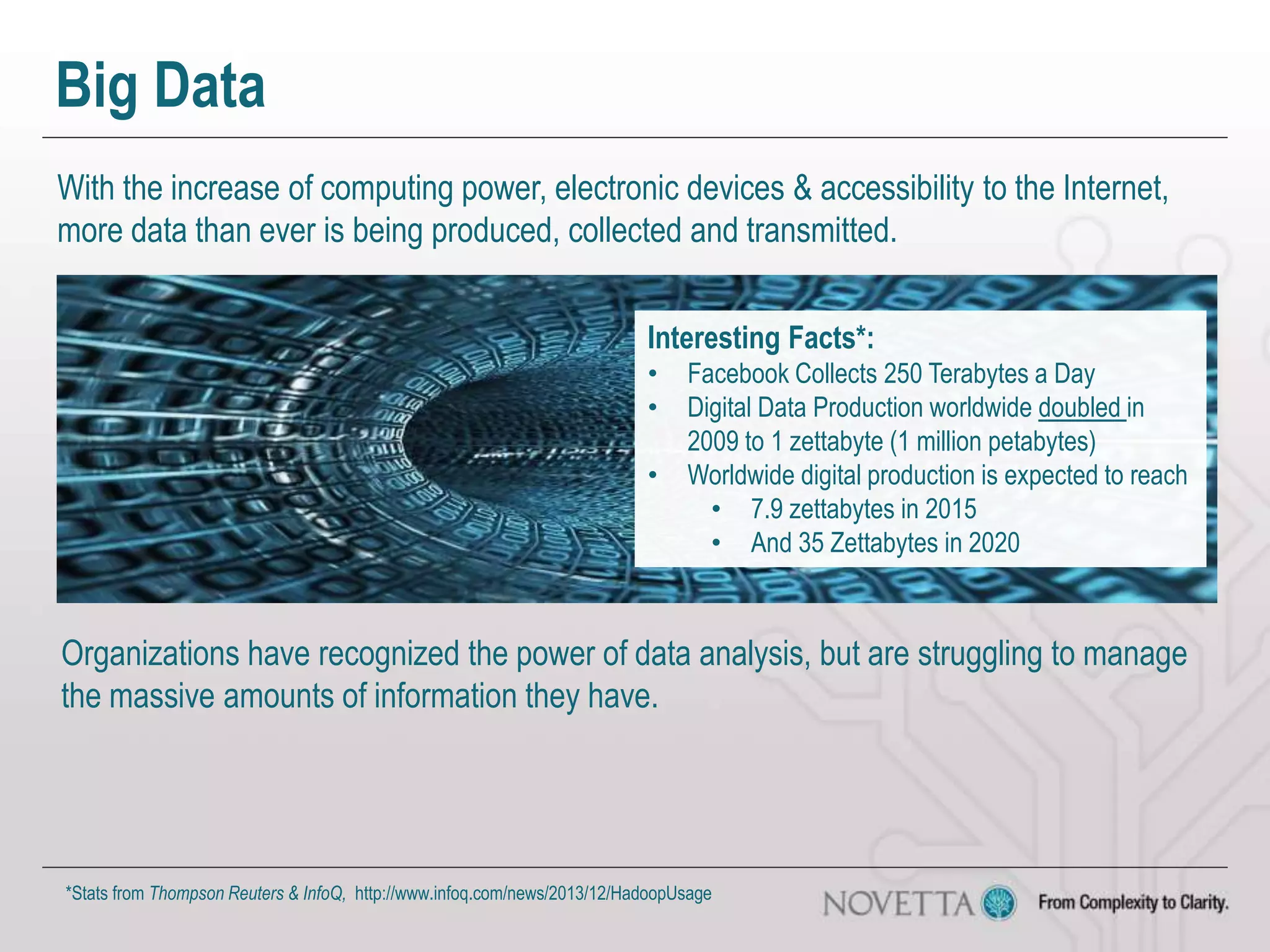 Big Data
With the increase of computing power, electronic devices & accessibility to the Internet,
more data than ever is being produced, collected and transmitted.
Interesting Facts*:
• Facebook Collects 250 Terabytes a Day
• Digital Data Production worldwide doubled in
2009 to 1 zettabyte (1 million petabytes)
• Worldwide digital production is expected to reach
• 7.9 zettabytes in 2015
• And 35 Zettabytes in 2020
*Stats from Thompson Reuters & InfoQ, http://www.infoq.com/news/2013/12/HadoopUsage
Organizations have recognized the power of data analysis, but are struggling to manage
the massive amounts of information they have.
 