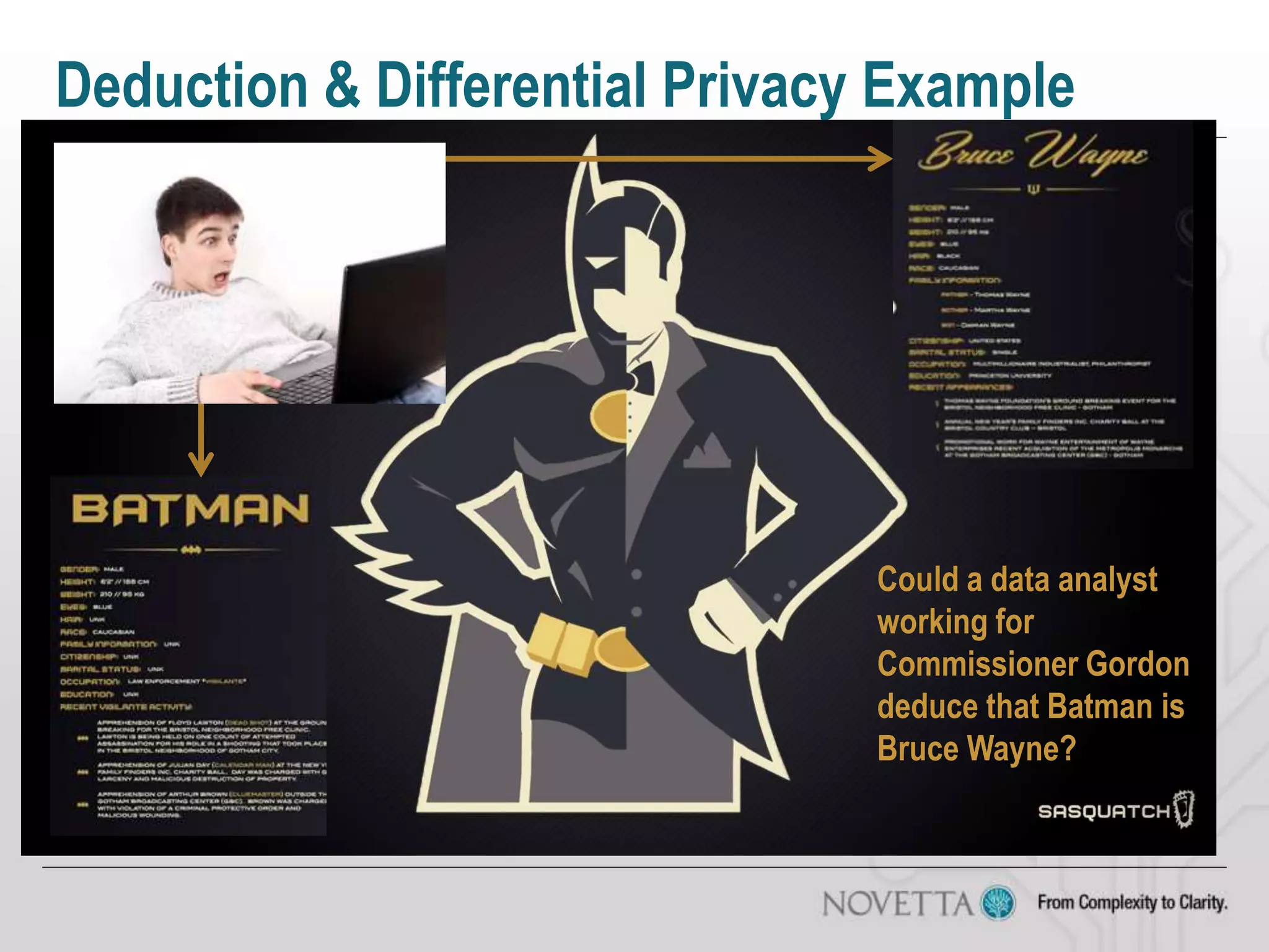 Deduction & Differential Privacy Example
Could a data analyst
working for
Commissioner Gordon
deduce that Batman is
Bruce Wayne?
 
