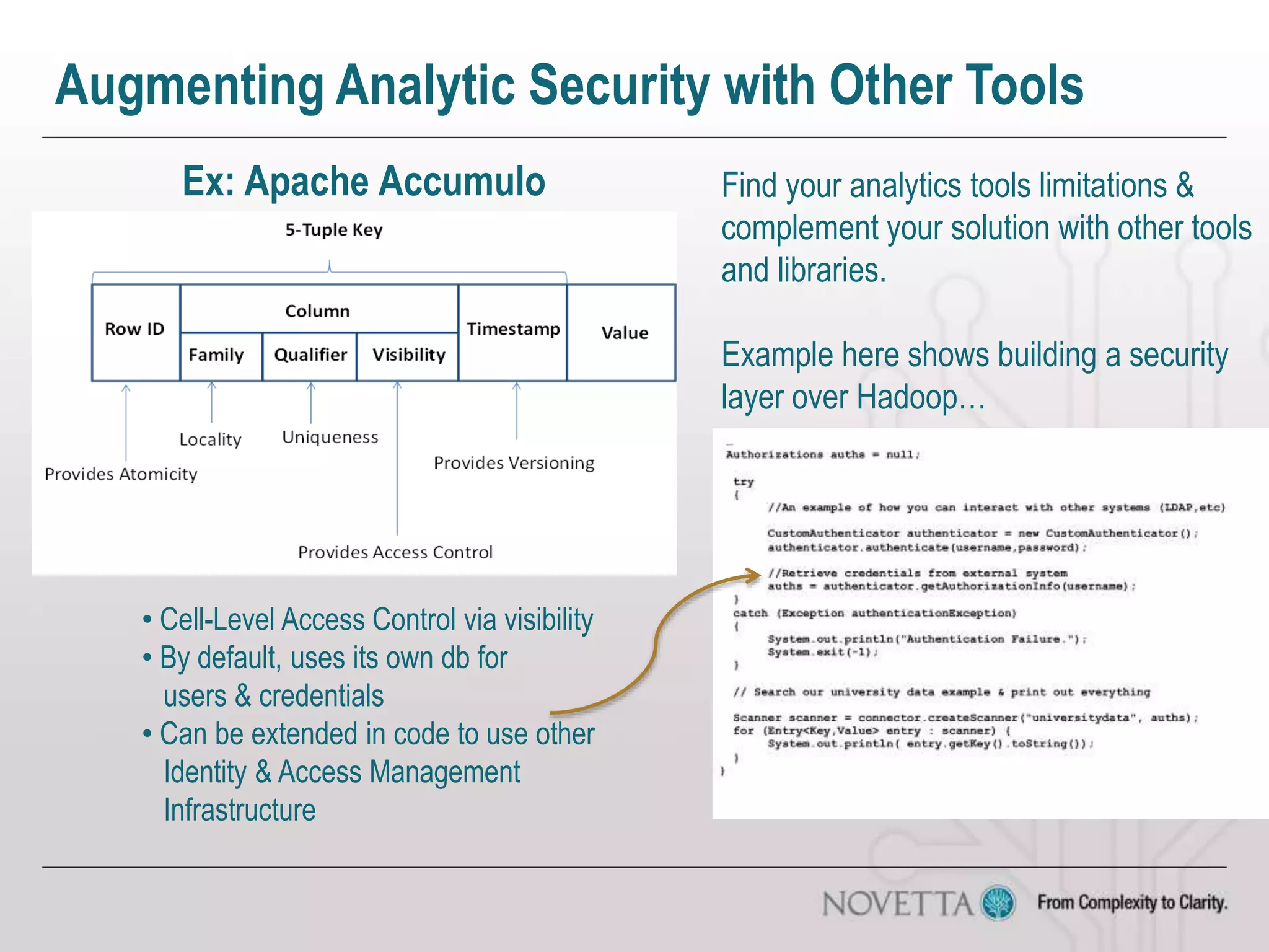 Augmenting Analytic Security with Other Tools
• Cell-Level Access Control via visibility
• By default, uses its own db for
users & credentials
• Can be extended in code to use other
Identity & Access Management
Infrastructure
Ex: Apache Accumulo Find your analytics tools limitations &
complement your solution with other tools
and libraries.
Example here shows building a security
layer over Hadoop…
 