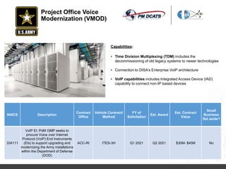 AFCEA Belvior PEO EIS_Information Infrastructure_I3MP_P2E Breakout ...