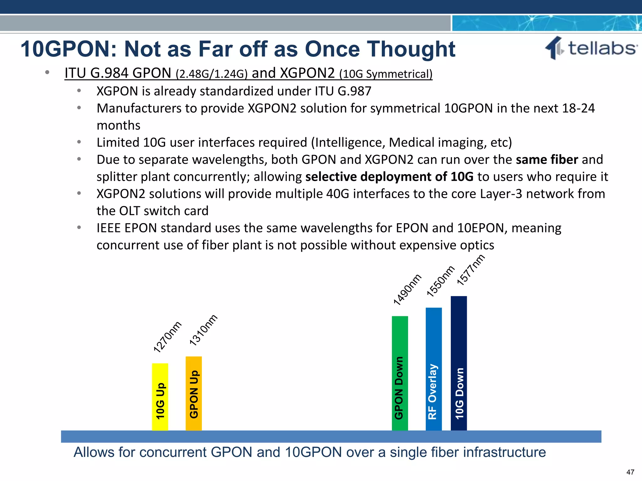 ACCESS FOR TODAY. CONNECTED FOR TOMORROW.
10GPON: Not as Far off as Once Thought
10GUp
GPONUp
GPONDown
RFOverlay
10GDown
Allows for concurrent GPON and 10GPON over a single fiber infrastructure
• ITU G.984 GPON (2.48G/1.24G) and XGPON2 (10G Symmetrical)
• XGPON is already standardized under ITU G.987
• Manufacturers to provide XGPON2 solution for symmetrical 10GPON in the next 18-24
months
• Limited 10G user interfaces required (Intelligence, Medical imaging, etc)
• Due to separate wavelengths, both GPON and XGPON2 can run over the same fiber and
splitter plant concurrently; allowing selective deployment of 10G to users who require it
• XGPON2 solutions will provide multiple 40G interfaces to the core Layer-3 network from
the OLT switch card
• IEEE EPON standard uses the same wavelengths for EPON and 10EPON, meaning
concurrent use of fiber plant is not possible without expensive optics
47
 