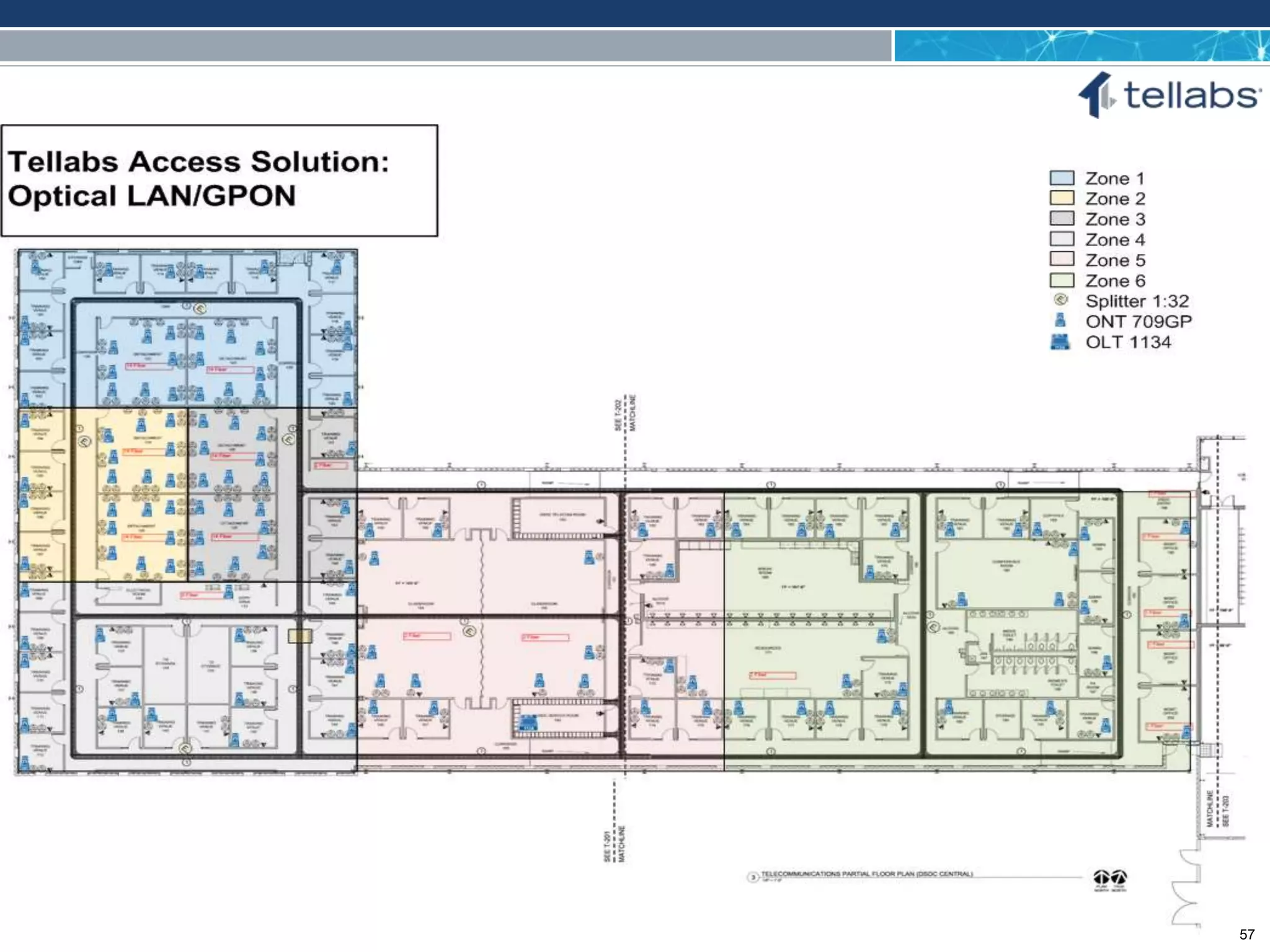 ACCESS FOR TODAY. CONNECTED FOR TOMORROW.
57
 