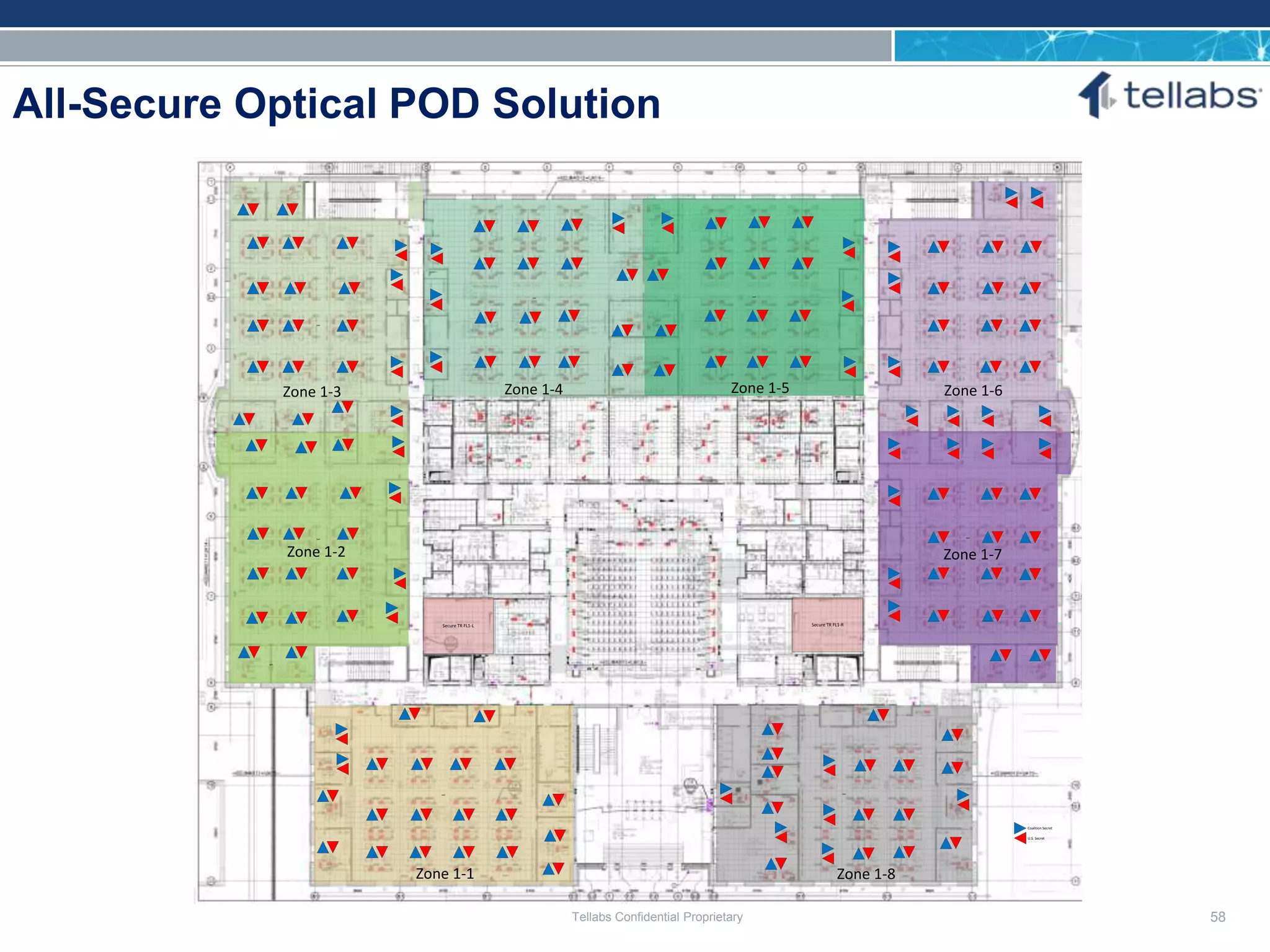 ACCESS FOR TODAY. CONNECTED FOR TOMORROW.
Tellabs Confidential Proprietary 58
text
text
text
text
text
text text
Secure TR FL1-RSecure TR FL1-L
text
Coalition Secret
U.S. Secret
Zone 1-1
Zone 1-2
Zone 1-3 Zone 1-4 Zone 1-5 Zone 1-6
Zone 1-7
Zone 1-8
All-Secure Optical POD Solution
 