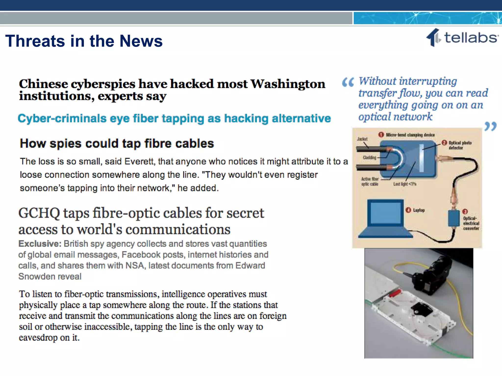 ACCESS FOR TODAY. CONNECTED FOR TOMORROW.
Threats in the News
9/3/2015 61
 