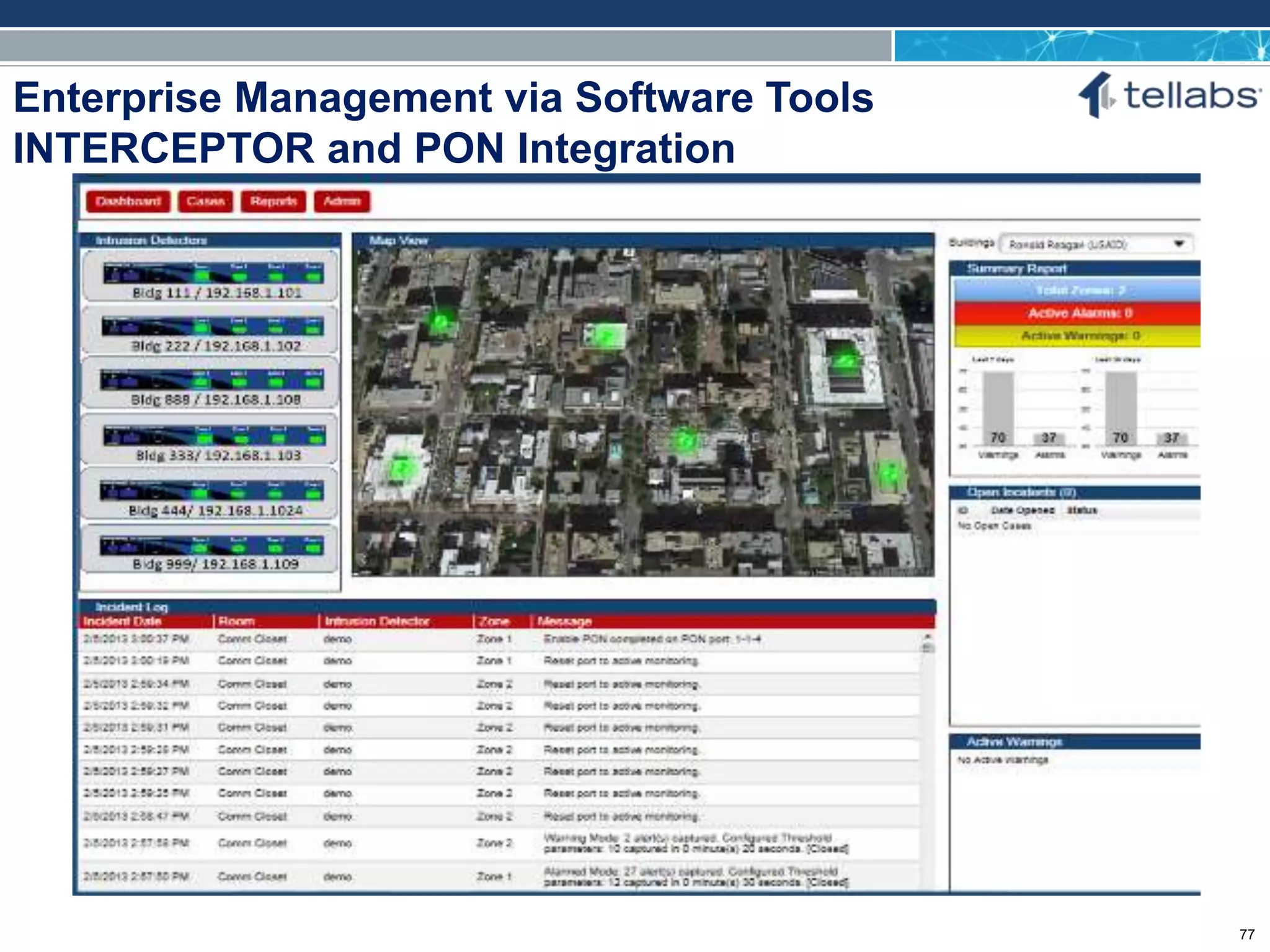 ACCESS FOR TODAY. CONNECTED FOR TOMORROW.
Enterprise Management via Software Tools
INTERCEPTOR and PON Integration
77
 