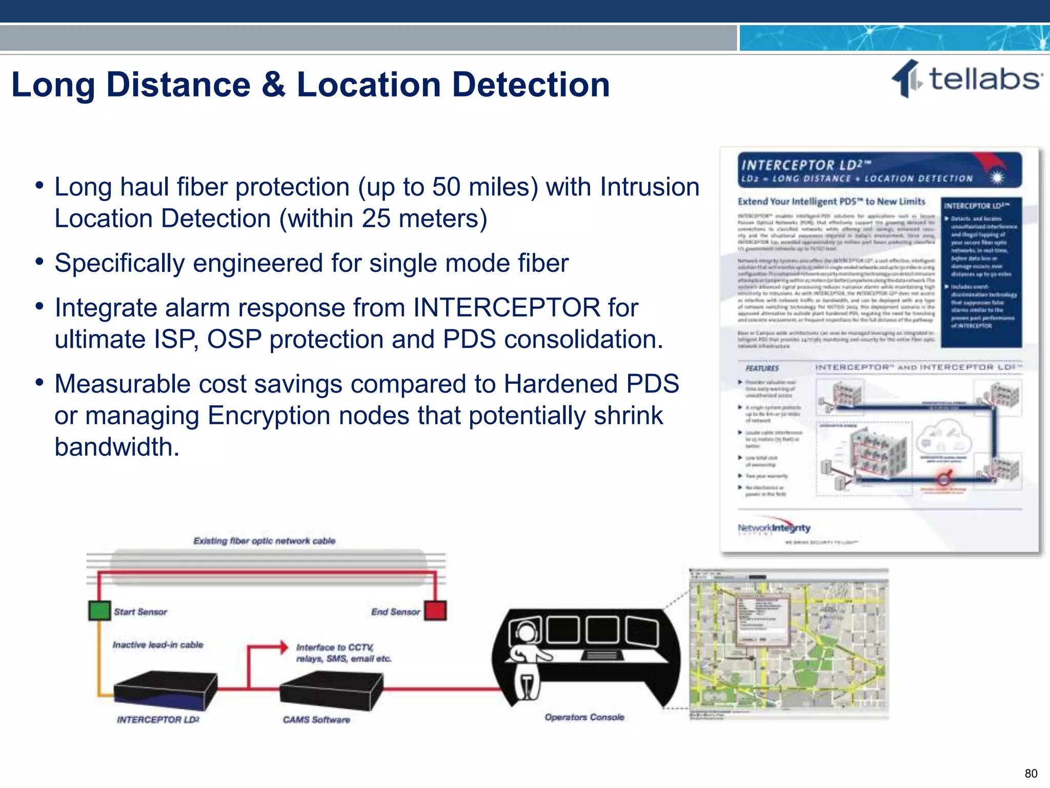 ACCESS FOR TODAY. CONNECTED FOR TOMORROW.
Long Distance & Location Detection
• Long haul fiber protection (up to 50 miles) with Intrusion
Location Detection (within 25 meters)
• Specifically engineered for single mode fiber
• Integrate alarm response from INTERCEPTOR for
ultimate ISP, OSP protection and PDS consolidation.
• Measurable cost savings compared to Hardened PDS
or managing Encryption nodes that potentially shrink
bandwidth.
80
 
