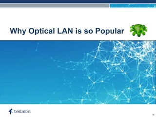 ACCESS FOR TODAY. CONNECTED FOR TOMORROW.
Why Optical LAN is so Popular
10
 