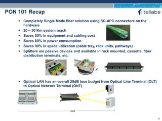 ACCESS FOR TODAY. CONNECTED FOR TOMORROW.
PON 101 Recap
 Completely Single Mode fiber solution using SC-APC connectors on the
hardware
 20 – 30 Km system reach
 Saves 50% in equipment and cabling cost
 Saves 80% in power consumption
 Saves 90% in space utilization (cable tray, rack units, pathways)
 Splitters are passive devices and available in rack mounted, cassette, fiber
distribution terminals, etc.
 Optical LAN has an overall 28dB loss budget from Optical Line Terminal (OLT)
to Optical Network Terminal (ONT)
28dB
31
 