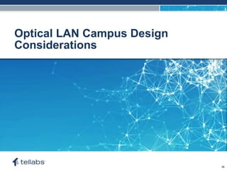 ACCESS FOR TODAY. CONNECTED FOR TOMORROW.
Optical LAN Campus Design
Considerations
38
 