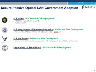 ACCESS FOR TODAY. CONNECTED FOR TOMORROW.
Secure Passive Optical LAN Government Adoption
U.S. Army - All-Secure PON Deployment
• NETCOM, Greely Hall, Fort Huachuca, AZ
• Fort Campbell, KY
U.S. Department of Homeland Security - All-Secure PON Deployment
• Chooses Tellabs GPON and DWDM for DHS St Elizabeth’s HQ. Over 24,000 ports
U.S. Air Force - All-Secure PON Deployment
• Chooses Tellabs GPON for multiple projects at Andrews AFB. Also deployed with Secure-PON Alarmed Fiber solution
Department of State USAID - All-Secure PON Deployment
50
 