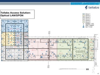 ACCESS FOR TODAY. CONNECTED FOR TOMORROW.
57
 