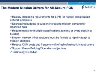 ACCESS FOR TODAY. CONNECTED FOR TOMORROW.
The Modern Mission Drivers for All-Secure PON
Rapidly increasing requirements for SIPR (or higher) classification
network endpoints
Decreasing budgets to support increasing mission demand for
classified data
Requirements for multiple classifications at many or every desk in a
building
Modern network infrastructures must be flexible to rapidly adapt to
mission changes
Reduce O&M costs and frequency of refresh of network infrastructure
Support Green Building/Operations objectives
Technology Evolution
59
 