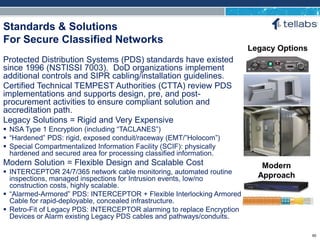 ACCESS FOR TODAY. CONNECTED FOR TOMORROW.
Standards & Solutions
For Secure Classified Networks
Protected Distribution Systems (PDS) standards have existed
since 1996 (NSTISSI 7003). DoD organizations implement
additional controls and SIPR cabling/installation guidelines.
Certified Technical TEMPEST Authorities (CTTA) review PDS
implementations and supports design, pre, and post-
procurement activities to ensure compliant solution and
accreditation path.
Legacy Solutions = Rigid and Very Expensive
 NSA Type 1 Encryption (including “TACLANES”)
 “Hardened” PDS: rigid, exposed conduit/raceway (EMT/”Holocom”)
 Special Compartmentalized Information Facility (SCIF): physically
hardened and secured area for processing classified information.
Modern Solution = Flexible Design and Scalable Cost
 INTERCEPTOR 24/7/365 network cable monitoring, automated routine
inspections, managed inspections for Intrusion events, low/no
construction costs, highly scalable.
 “Alarmed-Armored” PDS: INTERCEPTOR + Flexible Interlocking Armored
Cable for rapid-deployable, concealed infrastructure.
 Retro-Fit of Legacy PDS: INTERCEPTOR alarming to replace Encryption
Devices or Alarm existing Legacy PDS cables and pathways/conduits.
Modern
Approach
Legacy Options
60
 