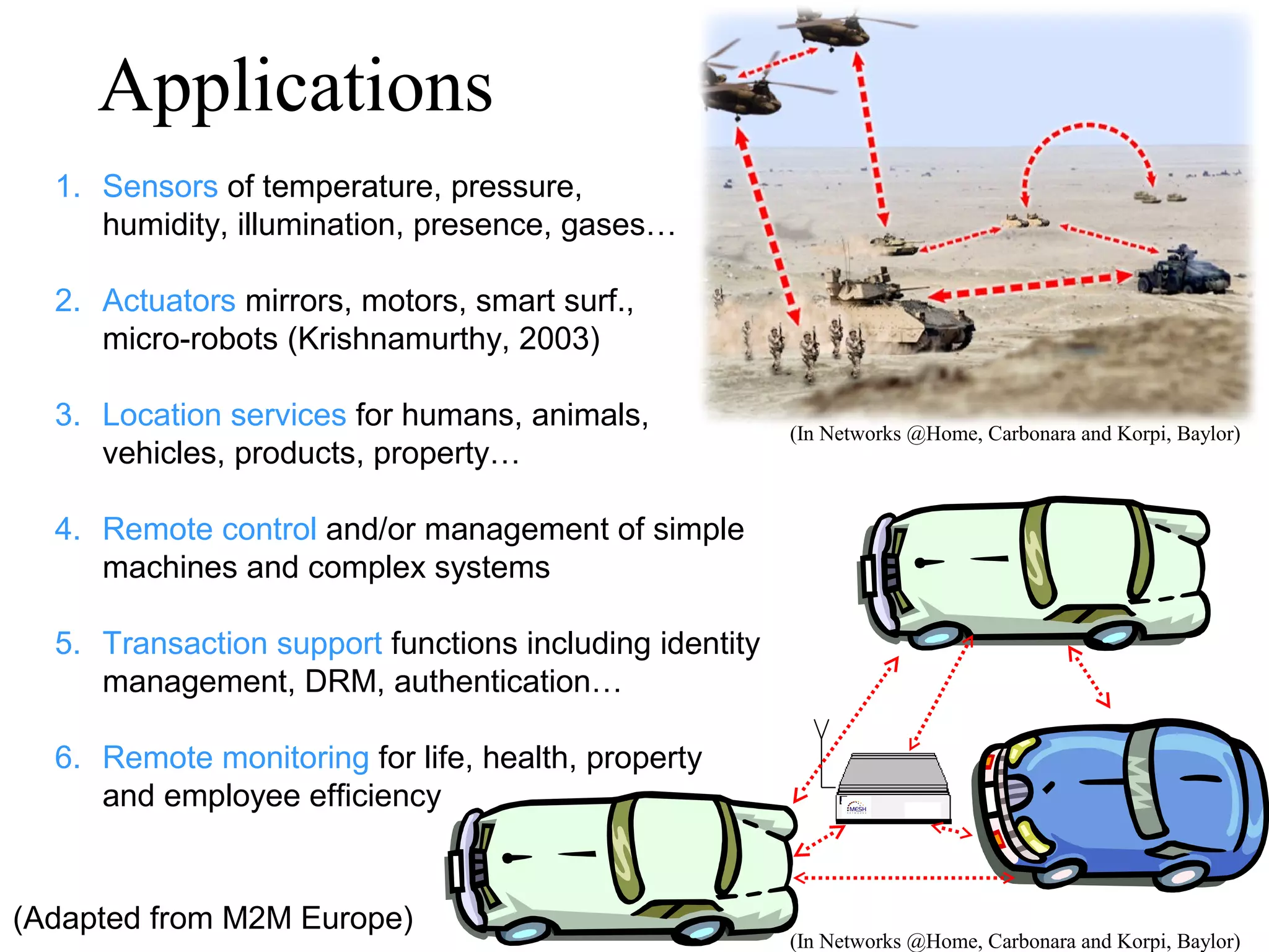 1. Sensors of temperature, pressure,
humidity, illumination, presence, gases…
2. Actuators mirrors, motors, smart surf.,
micro-robots (Krishnamurthy, 2003)
3. Location services for humans, animals,
vehicles, products, property…
4. Remote control and/or management of simple
machines and complex systems
5. Transaction support functions including identity
management, DRM, authentication…
6. Remote monitoring for life, health, property
and employee efficiency
(Adapted from M2M Europe)
(In Networks @Home, Carbonara and Korpi, Baylor)
(In Networks @Home, Carbonara and Korpi, Baylor)
Applications
 