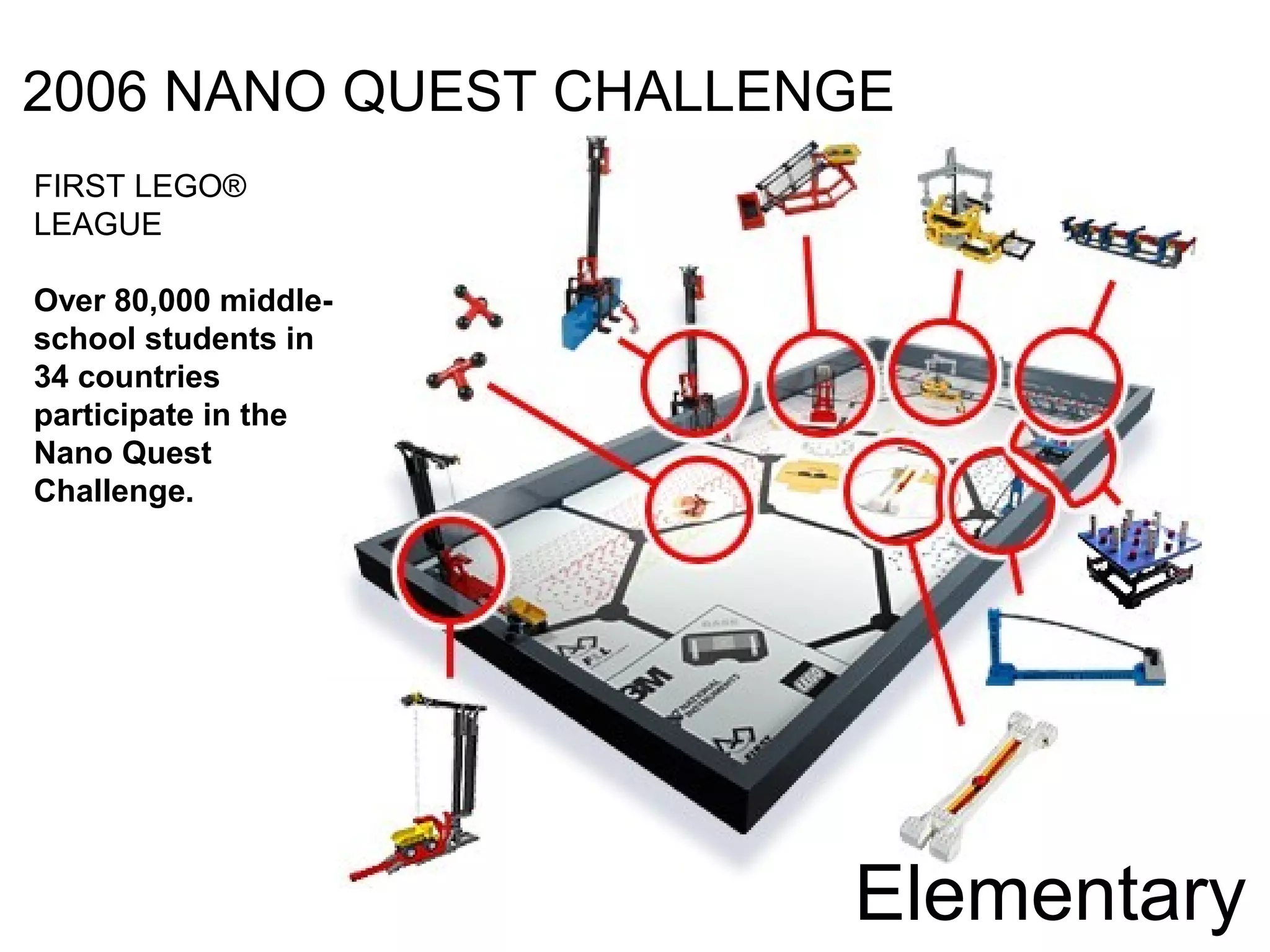 FIRST LEGO®
LEAGUE
Over 80,000 middle-
school students in
34 countries
participate in the
Nano Quest
Challenge.
2006 NANO QUEST CHALLENGE
Elementary
 