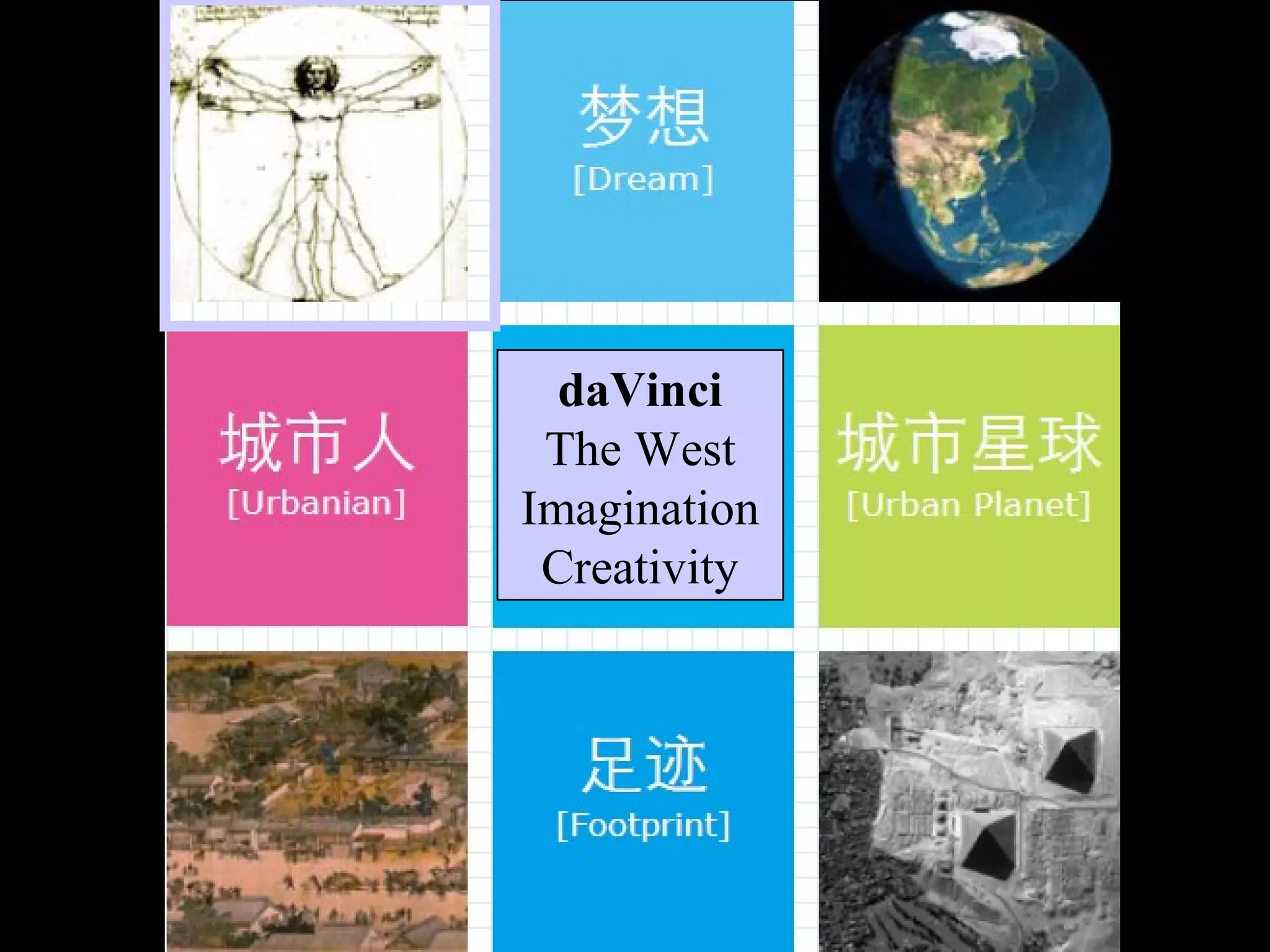 daVinci
The West
Imagination
Creativity
 