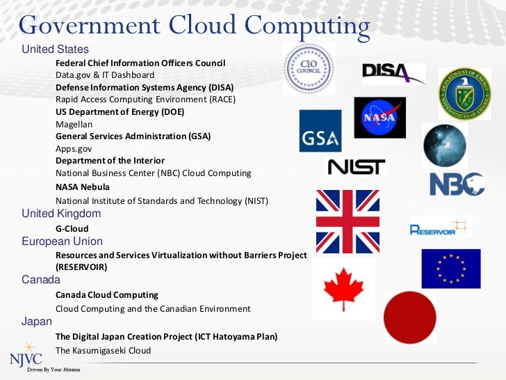 cloud computing research proposal Get expert answers to your questions in cloud computing and more on researchgate, the professional network for scientists. cloud computing research proposal Get expert answers to your questions in cloud computing and more on researchgate, the professional network for scientists.