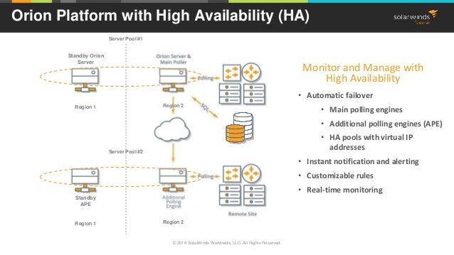 Solarwinds Technology Briefing San Diego Ca