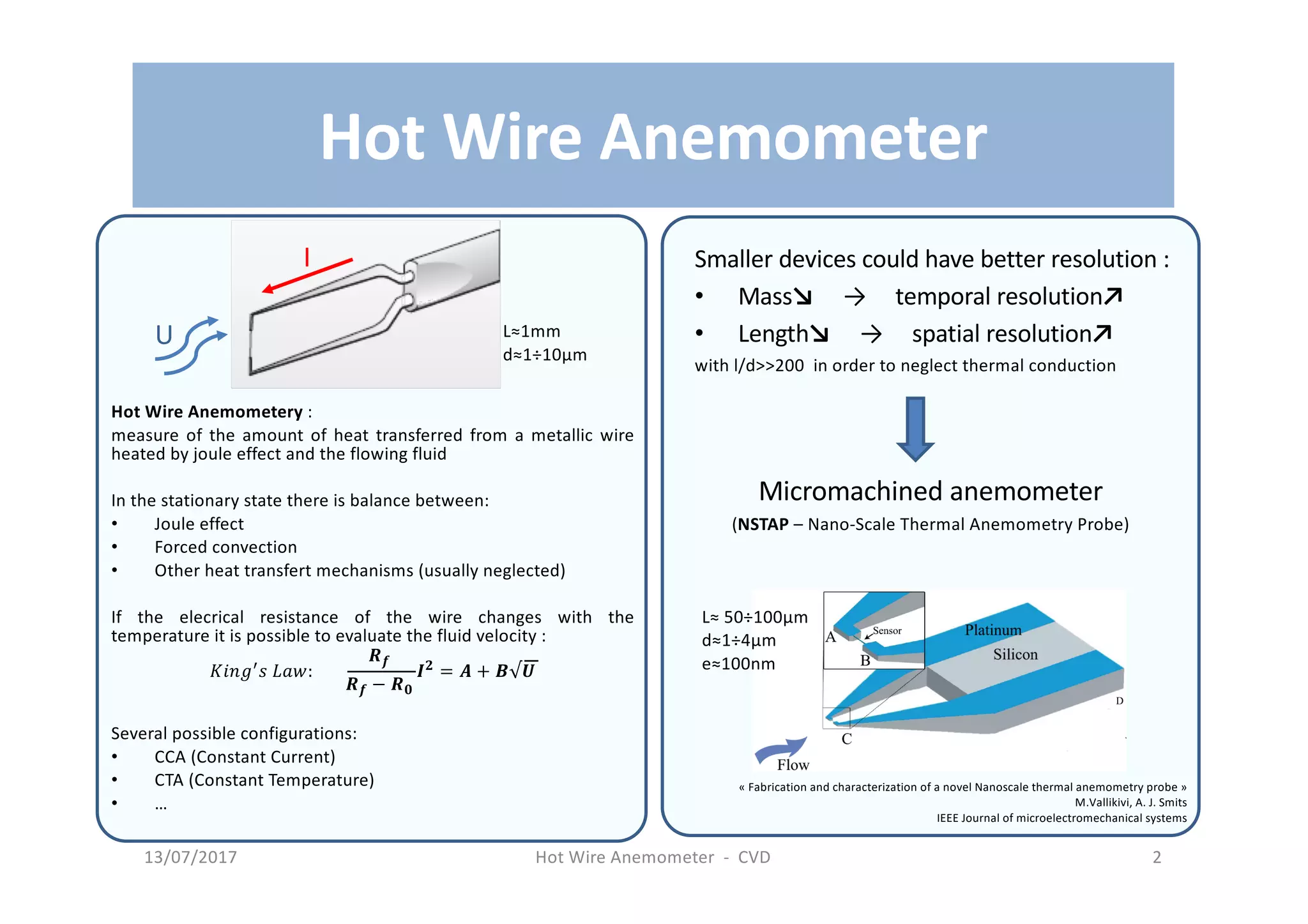 Hot wire Anemometer: microfabrication | PDF