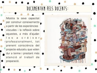Mostra la seva capacitat
per construir coneixements
a partir de les experiències
viscudes i la reflexió sobre
aquestes, a més d’ajudar-
l o s a c r é i x e r
professionalment, tot
prenent consciència del
projecte educatiu que volen
dur a terme i prestant més
atenció al treball de
preparació.
Documentam pels docents:
 