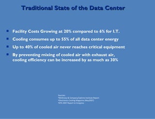 Facility Costs Growing at 20% compared to 6% for I.T. Cooling consumes up to 55% of all data center energy Up to 40% of cooled air never reaches critical equipment By preventing mixing of cooled air with exhaust air, cooling efficiency can be increased by as much as 30% Sources:  McKinsey & Company/Uptime Institute Report Electronics Cooling Magazine (May2007) EPA 2007 Report to Congress Traditional State of the Data Center 