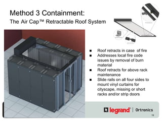 Method 3 Containment:  The   Air Cap™ Retractable Roof System Roof retracts in case  of fire Addresses local fire code issues by removal of burn material Roof retracts for above rack maintenance Slide rails on all four sides to mount vinyl curtains for cityscape, missing or short racks and/or strip doors 
